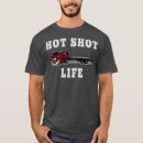 Pesquisar por otr camisetas Motorista