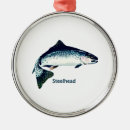 Pesquisar por truta de arco íris ornamentos Pesca com mosca