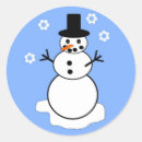 Pesquisar por boneco neve com do adesivos Esqui