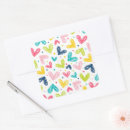 Pesquisar por rabisco adesivos Desenho