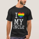 Pesquisar por eu amo minha sobrinha camisetas Sobrinho
