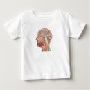 Pesquisar por anatomia humana camisetas Neurociência