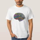 Pesquisar por filme de ação camisetas Cineasta