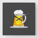 Pesquisar por espuma relogios de parede Bebendo