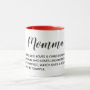 Pesquisar por momma canecas Família