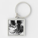 Pesquisar por gato peludo chaveiros Gatinho