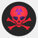 Pesquisar por crossbones adesivos Vermelho