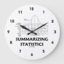 Pesquisar por sino relogios de parede Estatísticas