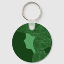 Pesquisar por irish chaveiros Verde