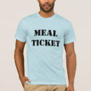 Pesquisar por bilhetes camisetas Ingresso