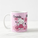 Pesquisar por desenho infantil canecas Gato