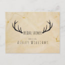 Pesquisar por sapatos convites Celebração