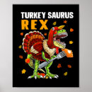 Pesquisar por velociraptor pôsteres Tiranossauro