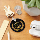 Pesquisar por advogados chaveiros Juiz