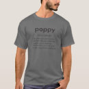 Pesquisar por poppy camisetas Definição