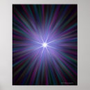 Pesquisar por conceitos pôsteres Luz