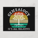 Pesquisar por genealogist cartoes postais Genealogia