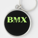 Pesquisar por bmx chaveiros Bicicleta