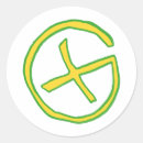 Pesquisar por gps adesivos Geocking