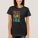Pesquisar por dis camisetas Mãe