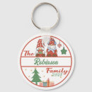 Pesquisar por gnomo chaveiros Natal