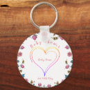 Pesquisar por alumínio convites Chá