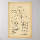 Pesquisar por patente pôsteres Antiga