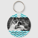 Pesquisar por cacto chaveiros Suculento