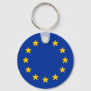 Pesquisar por europe chaveiros País