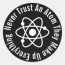 Pesquisar por átomos adesivos Molécula