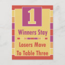 Pesquisar por número 1 cartoes postais Número da tabela