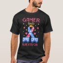 Pesquisar por tshirt do cdh camisetas Conhecimento