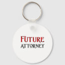 Pesquisar por advogada chaveiros Família