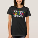 Pesquisar por família autismo camisetas Conhecimento