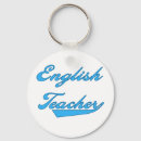 Pesquisar por do professor inglês de chaveiros Educação