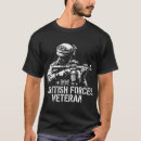 Pesquisar por exército azul camisetas Forças