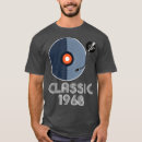 Pesquisar por vinyl camisetas Musical