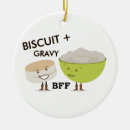 Pesquisar por biscoito ornamentos País