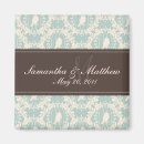 Pesquisar por gaiola imas Gaiola de pássaro