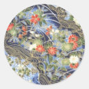 Pesquisar por kimono adesivos Japonês