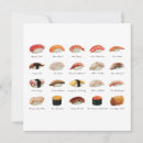 Pesquisar por restaurante cartoes Ilustração