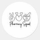 Pesquisar por farmácias adesivos Tecnologia farmacêutica