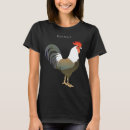 Pesquisar por clip camisetas Arte