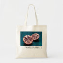 Pesquisar por gourmet bolsas Retrô