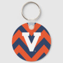 Pesquisar por cavs chaveiros Faculdade