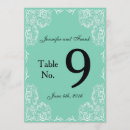 Pesquisar por números da mesa convites Vintage
