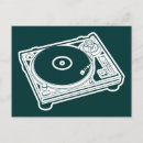 Pesquisar por dj cartoes postais Vinil