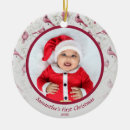 Pesquisar por c ornamentos Nome