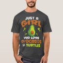 Pesquisar por meninas gordas camisetas Fofo
