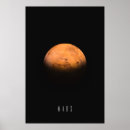 Pesquisar por planeta vermelho Astronomia